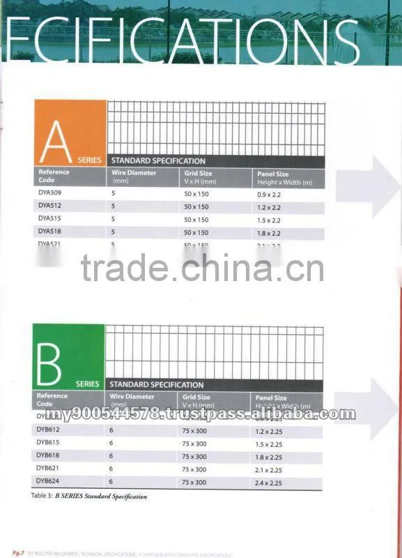 BRC Fencing