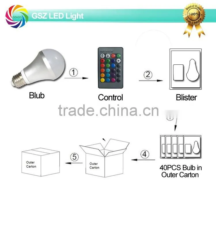 E27 4W multi color RGB LED lights changeable color bulb