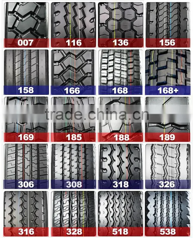 truck tyres 1200r20
