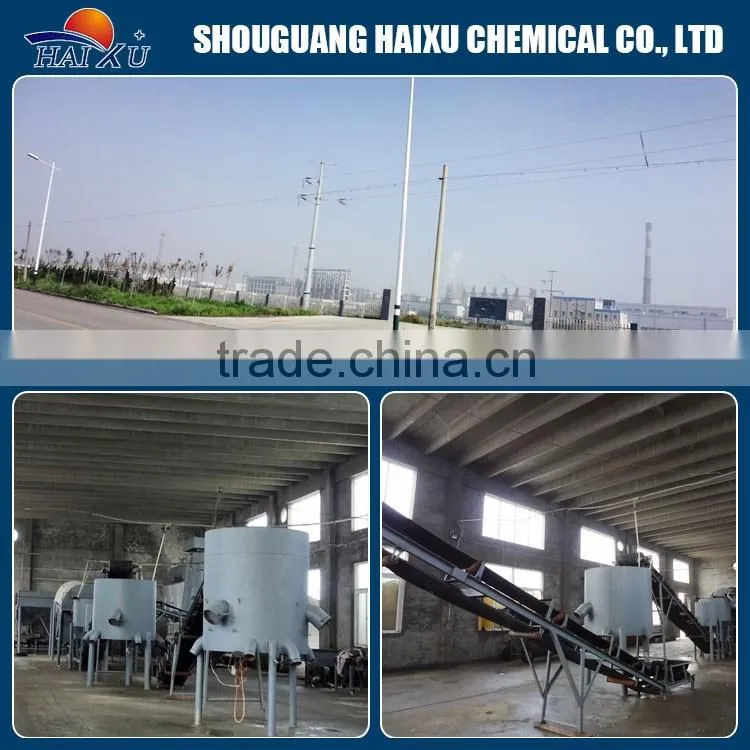 price per ton urea,low price