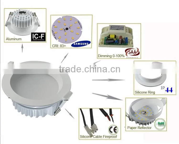 dimmable 10 inch led downlight 35W/40w 10W/12W/15W/18w cutout 70mm/90mm SAA approval Australia ultra slim led downlight