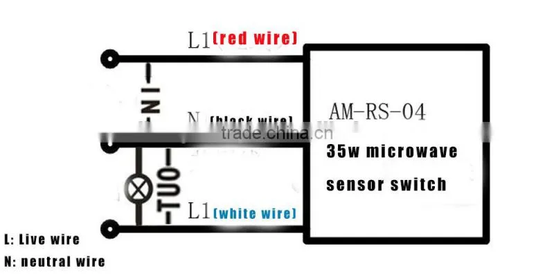 High sensitive microwave motion sensor switch 35W indoor motion sensor with LED light switch