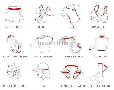 QH-4012 TPU elastic tape Light for all kinds of garment