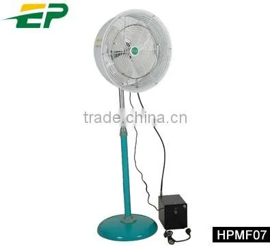 Split Style High Pressure Water Fan