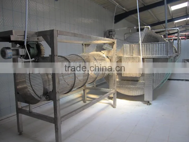 wings cutting machine