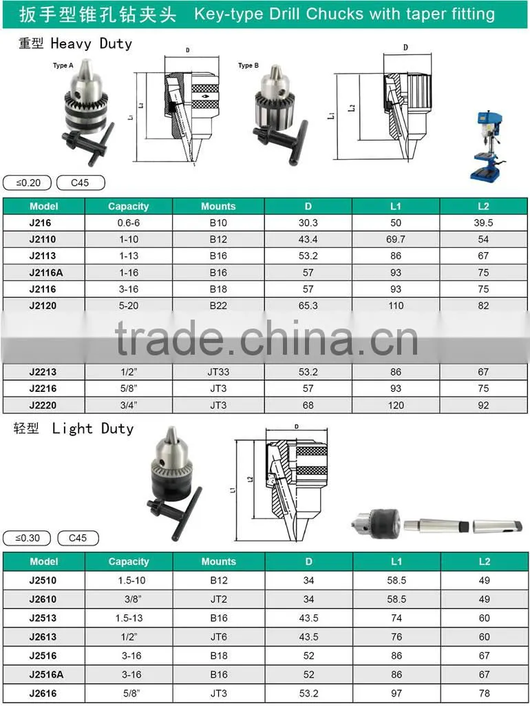 Key-type Drill Chucks/ Drill Chuck with key/ Drill Chuck adapter