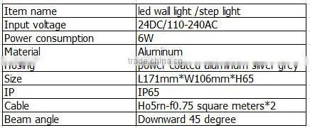 2015 Outdoor lighting 6W square recessed LED stair light