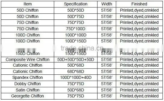 Polyester dyed chiffon arab thobe fabric