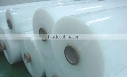 0.08mm (thi)PE Protective Film for Lens and Glass,HTC,NeXus