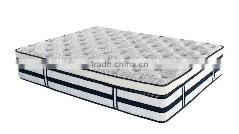ANB-FP38-1 Anti-bacteria ,Anti-mite Knitting Fabric,Hot selling roll up pocket spring mattress
