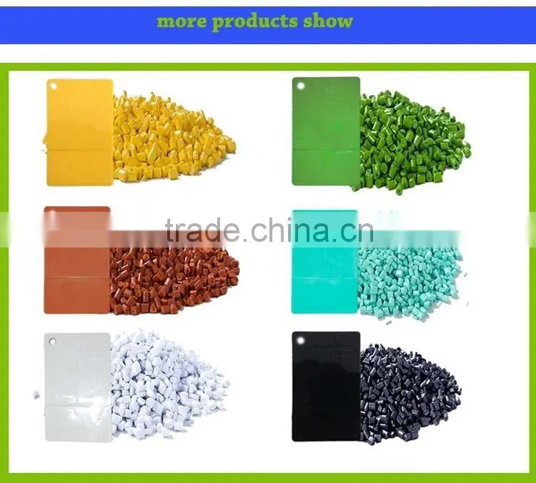 good price good dispersing red masterbatch for polymer/PE Masterbatch