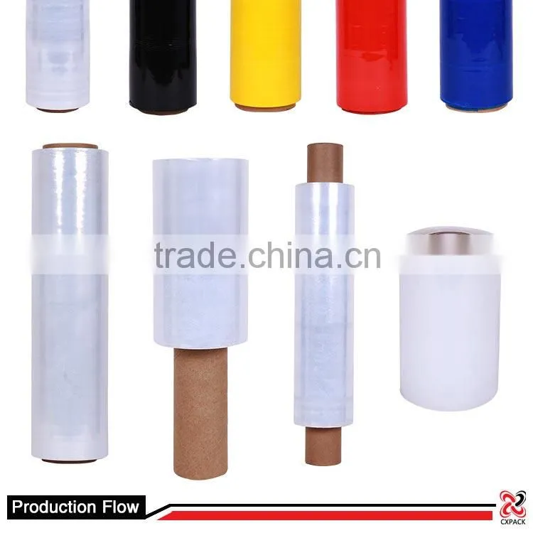 high quality shrink plastic packing paper core film