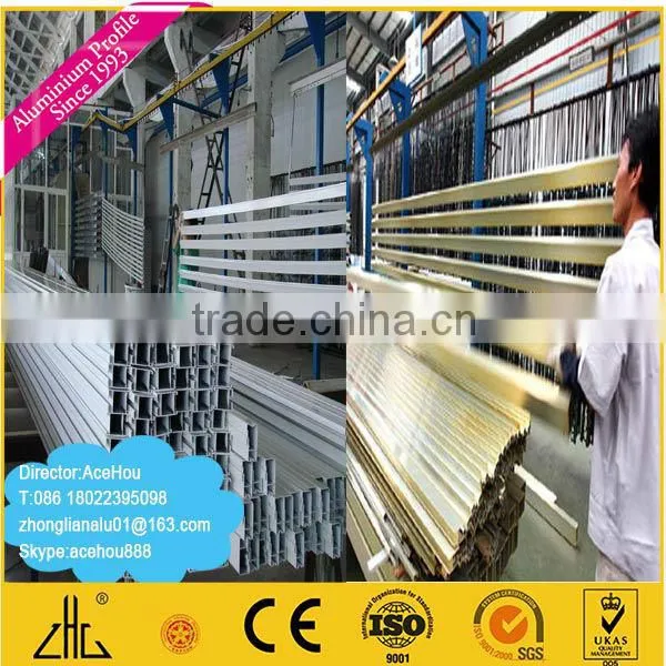WOW!!!Polish Funiture Aluminium Decoration Profile ,Aluminium Profile ,aluminum polish profile aluminium supplier /OEM/ODM