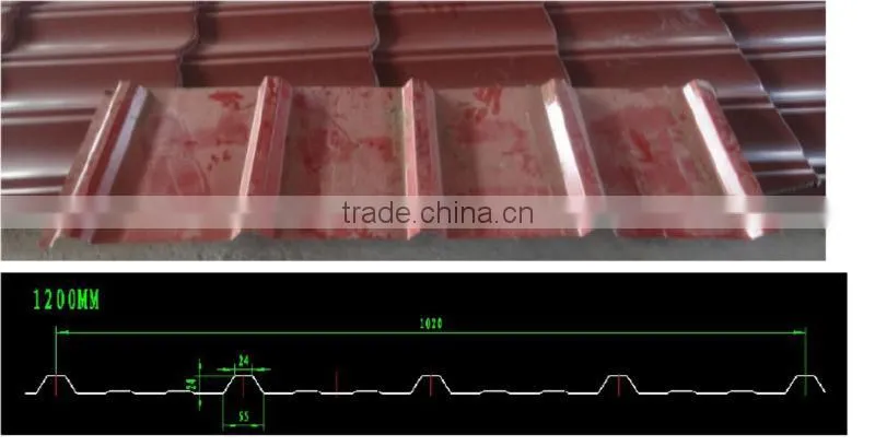 double layer roll forming machine/metal roof sheet machine/Africa popular roll forming machine