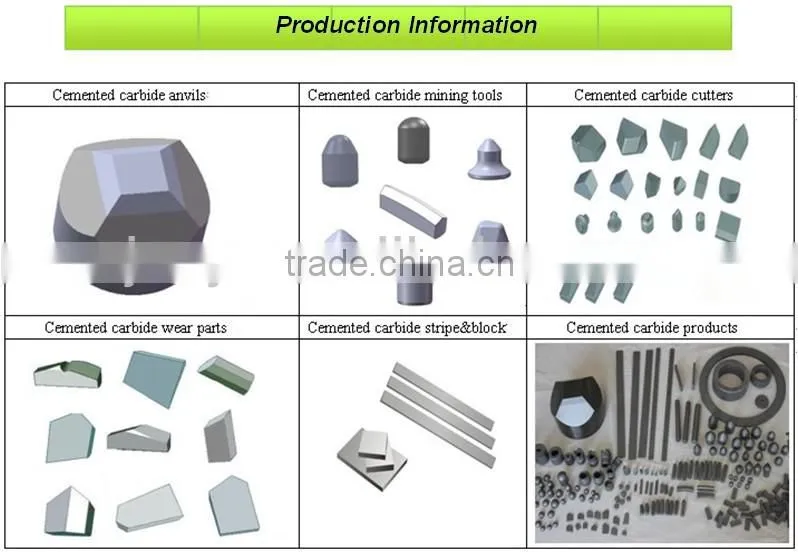 Low price and high quality Tungsten /Cemented Carbide parabolic button