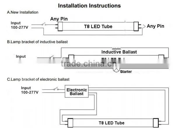 600mm aluminum alloy ul led tube 2ft dlc led tube light