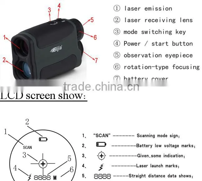 BIJIA 10x25 700m Optical Infrared Laser Rangefinder for Out-Door Hunting by Young