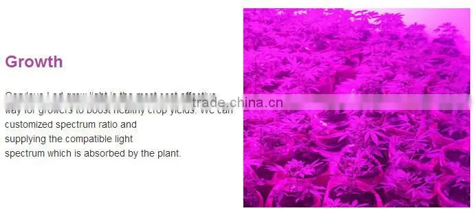 led full spectrum 180w ufo led grow 3 watt diode grow lights