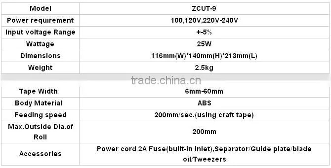 Best-selling automatic tape dispenser / Tape Cutter ZCUT-9,tape dispenser cutting blades