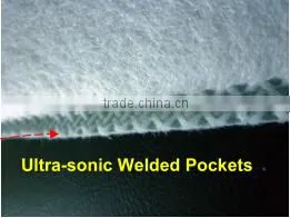 Synthetic Pocket Filter Media,Bag Filter Media
