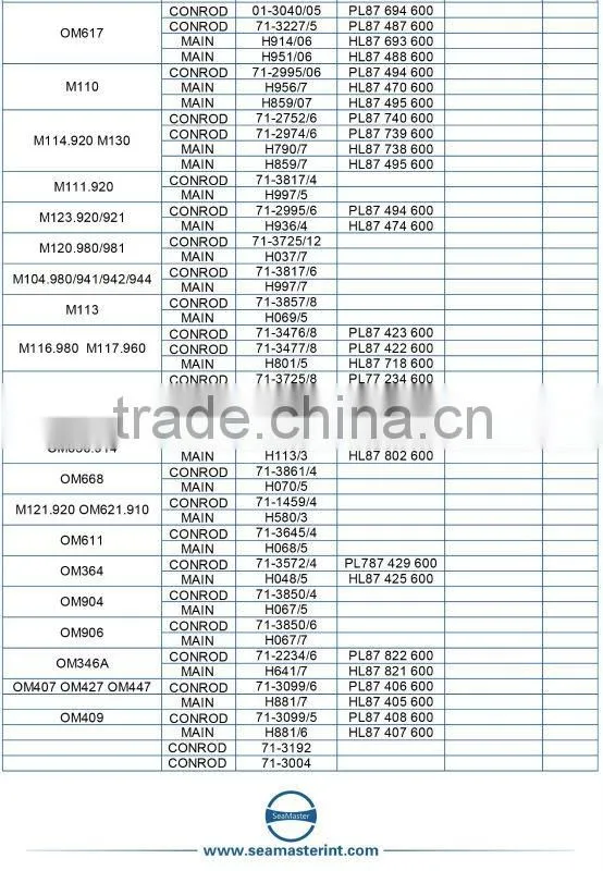 Main bearing and Con rod for Mercedes-Benz HL87426600/PL87428600