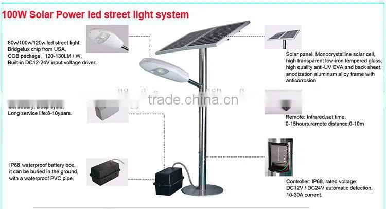Solar LED Street Light With Gel Pack Battery