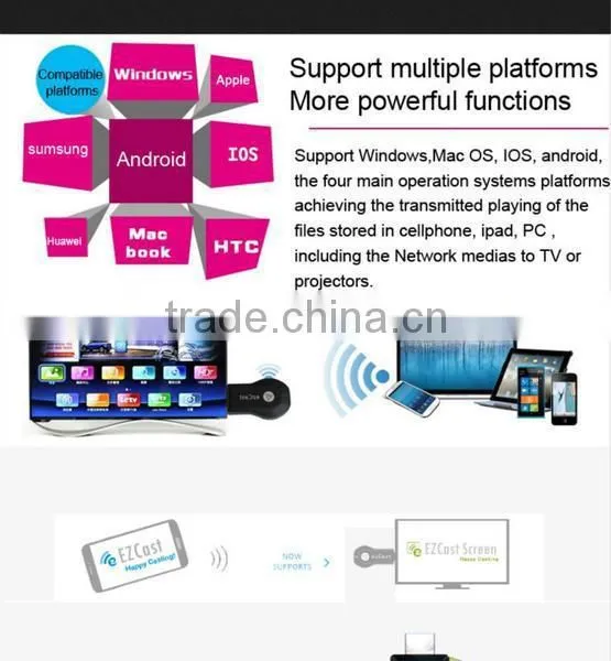 ezcast rk2928 anycast display dongle