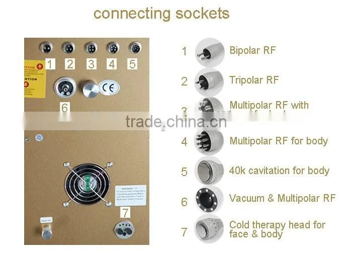 High Quality Skin Lifting Body and face Cavitation Slimming Equipment with ce