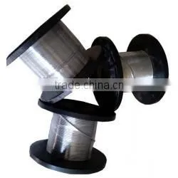 Aluminium Foil For Aluminium Strip