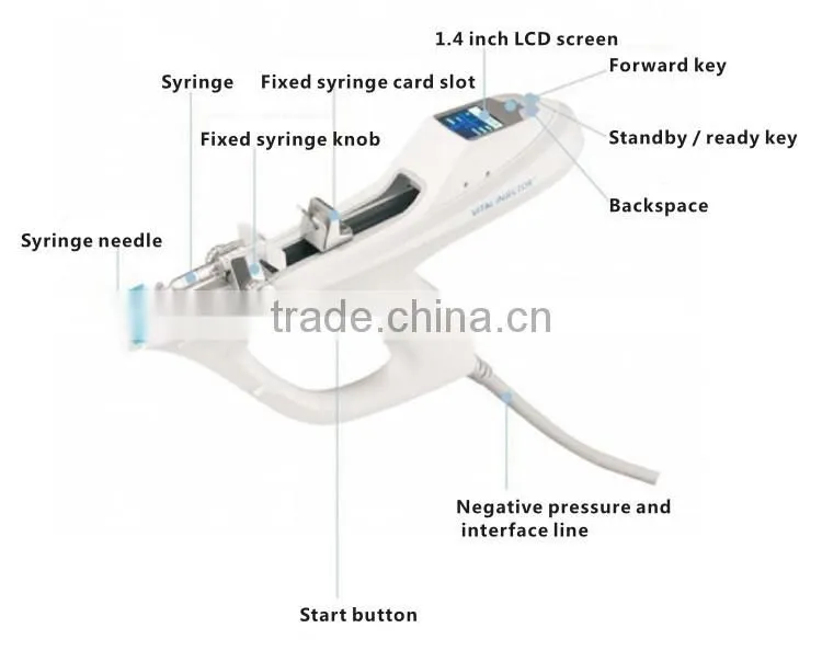 2017 Newest meso injection gun korea for hyaluronic acid gel injection / mesotherapy gun with CE Certificate