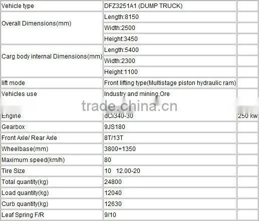 DF 10m3 dump truck for sale