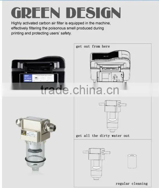 Inkjet Vacuum 3D Sublimation Machine (AHP01)