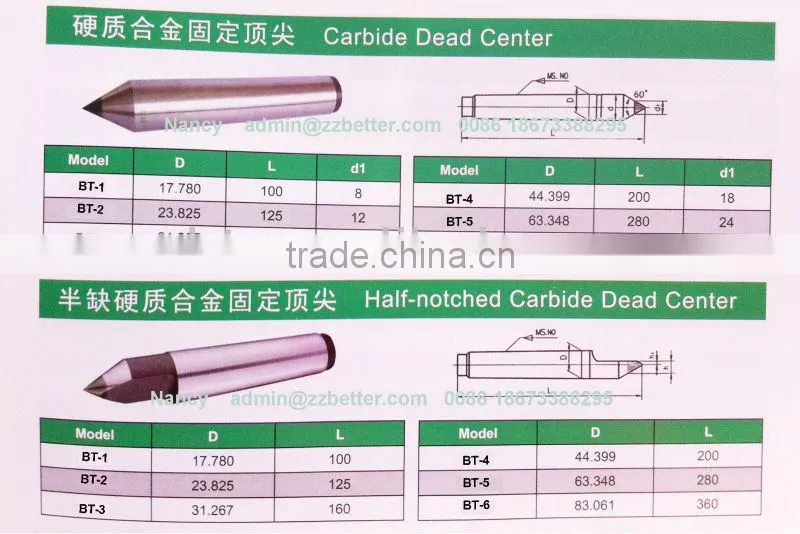 sintered carbide tipped dead center