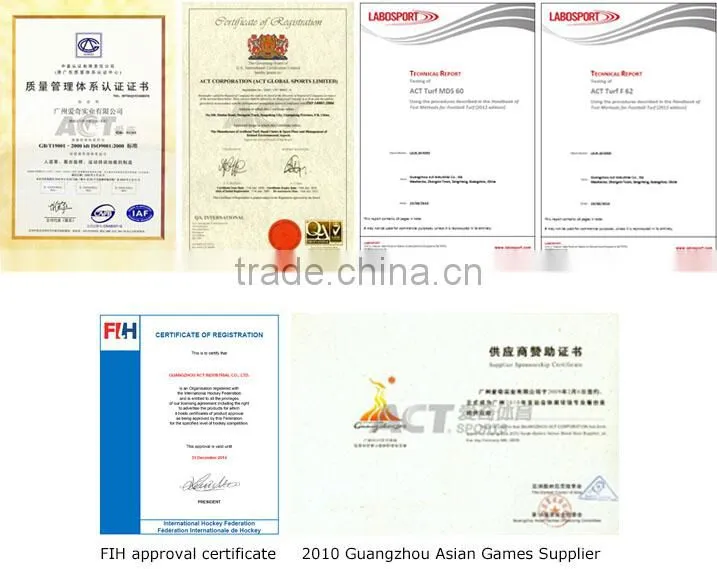 Best waterproof artificial grass sport football