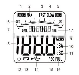 Factory Price Digital Sound Noise Level Meter