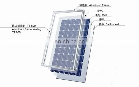 eva film 0.35mm for laminating glass