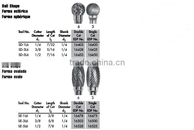 Tungsten Carbide Rotary Burr With Long Shank