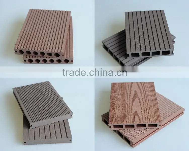China wholesale market wpc board price