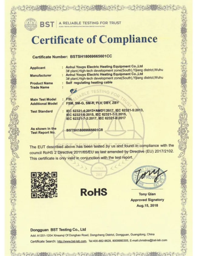 RoHS