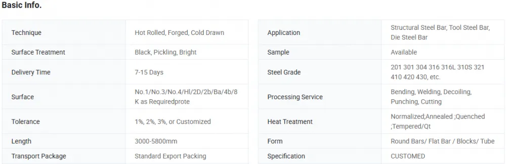 stainless steel bar-1.png