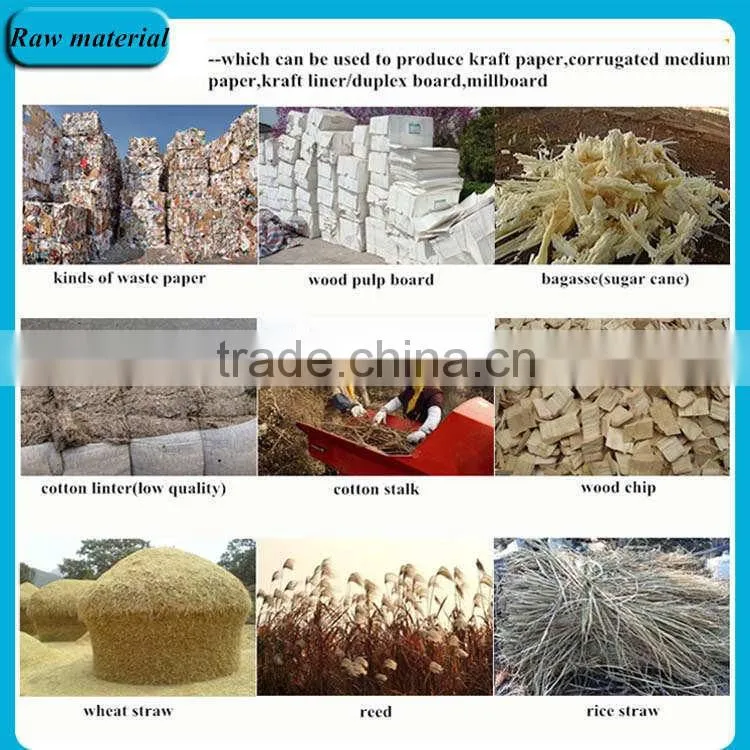 120-130 T/D, 3200mm fourdrinier type folding box board making machine, raw material: waste paper, virgin pulp board