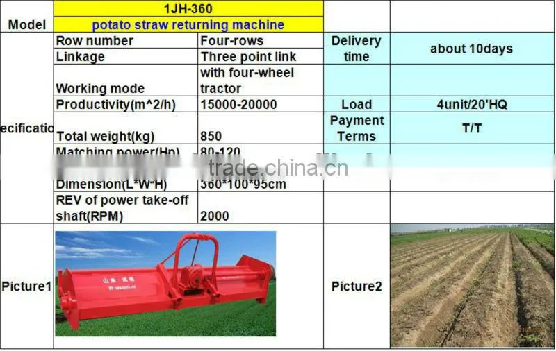 Rotary potato planter and harvester for sale,top-grade in China