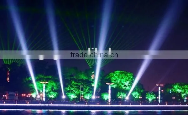 High quality LED Light Source 1-5 Degree 10w Epistar/Edison small narrow beam floodlight