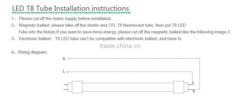 Factory price 1200mm T8 led tube with TUV & UL certificates