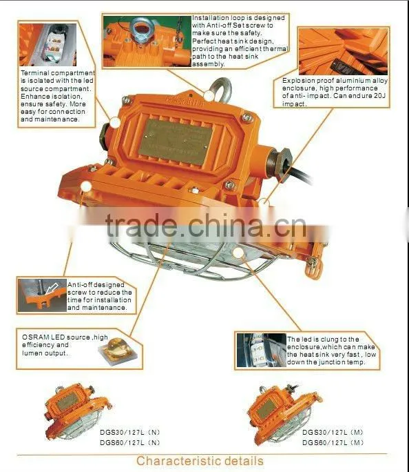 IP66 30w explosion proof led tunnel light for industrial area