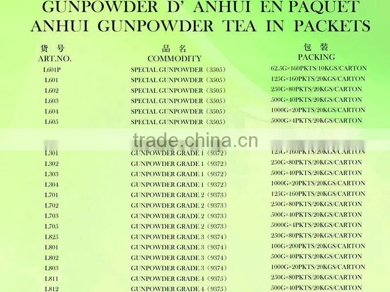 China Green Tea Special Chunmee 9371AAAA for African market