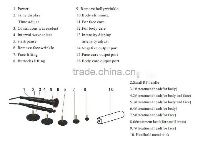 hotsale radio frequency rf machine IB-RF02