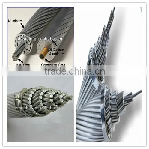 ACSR aluminum wire price
