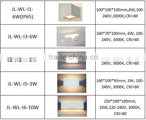 2015 NEW CE Rohs White led reading light wall mounted