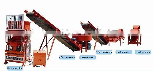 WANTE BRAND WT2-10 Interlock brick making machine price construction machine compressed earth block china industrial machine